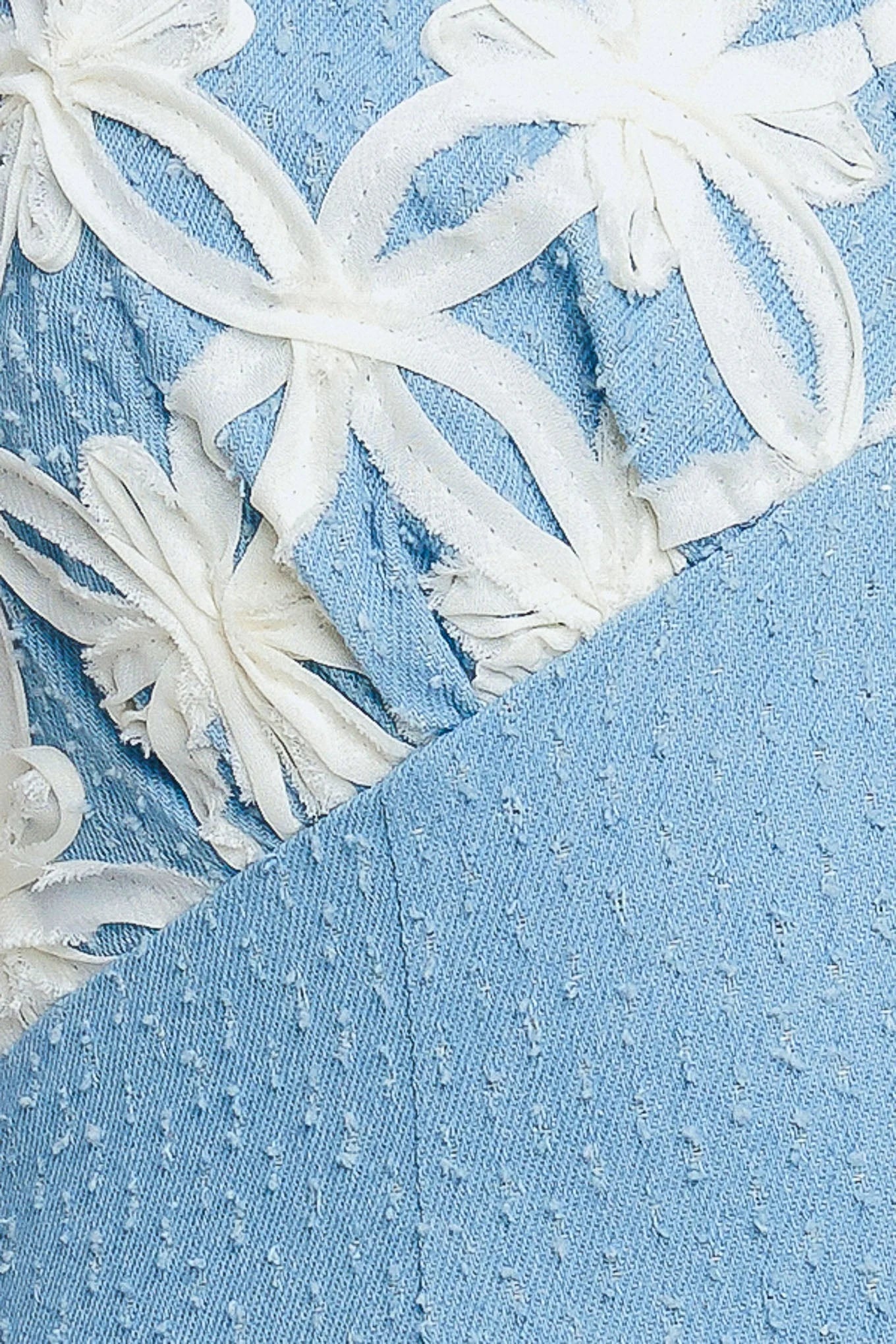 SWEET LIKE THIS BLUE MINI DRESS FINAL SALE